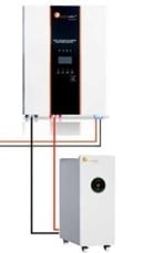 Residential heat pump system showing outdoor unit connected via pipes to indoor wall-mounted unit with display panel